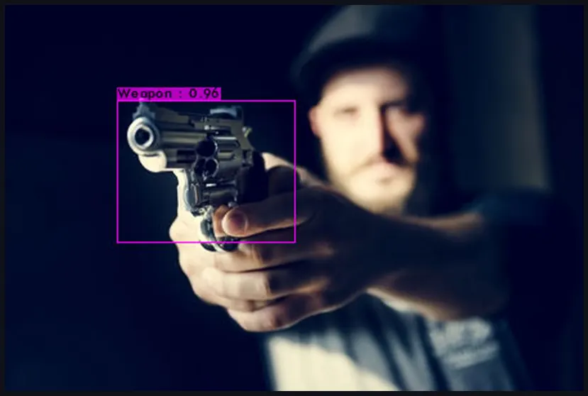 AI-Powered Detection